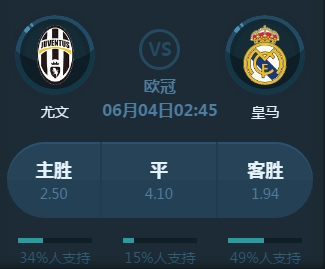 商案例对